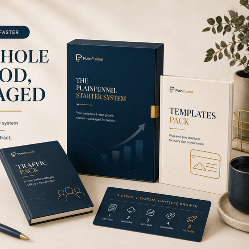 The whole PlainFunnel method packaged — the Starter System, Traffic Pack, and Templates Pack together.