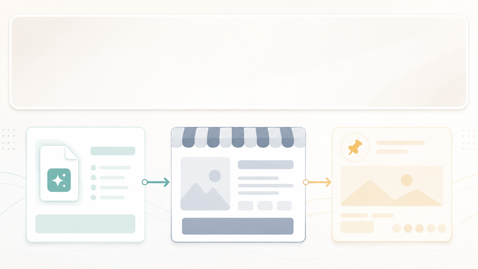 Workflow: a product file becomes an Etsy listing, which becomes a Pinterest pin linking back to the listing.