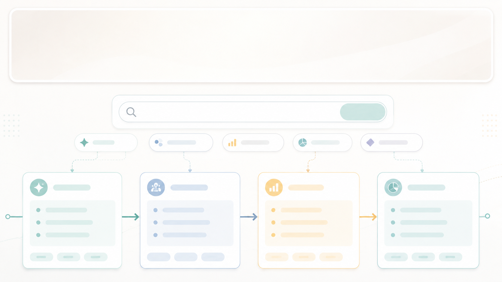 A search bar feeding into grouped keyword suggestion cards by platform.